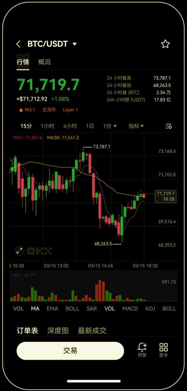 欧义交易所app官方下载